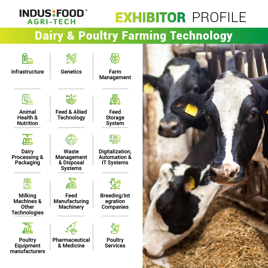 Indusfood Agritech dairy technologies_TPCI