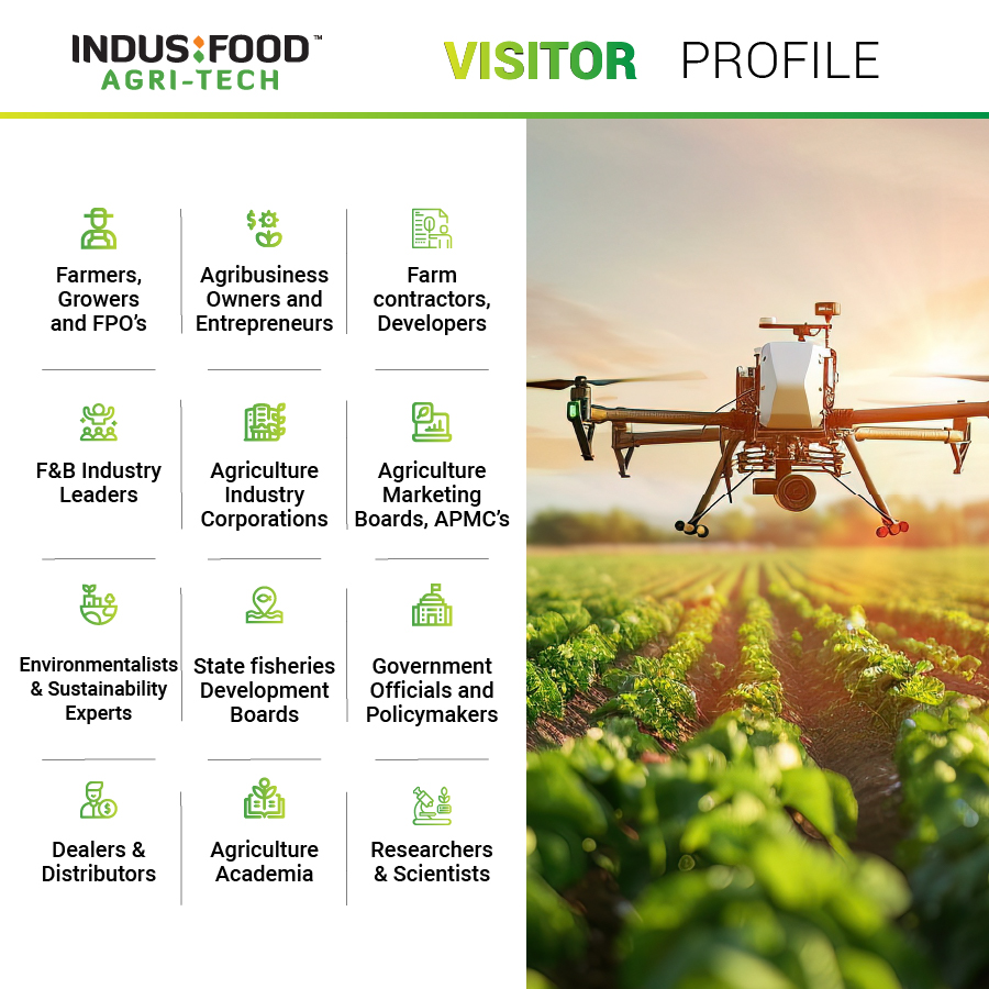 Indusfood Agritech visitor profile_TPCI