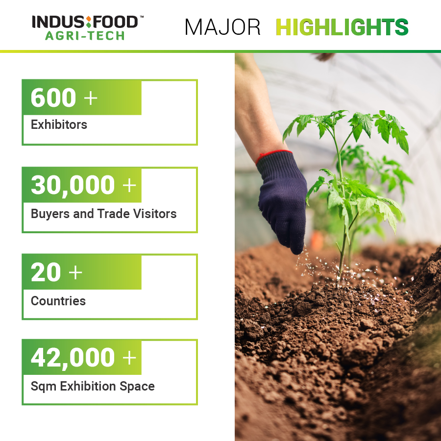 Indusfood Agritech Numbers_TPCI