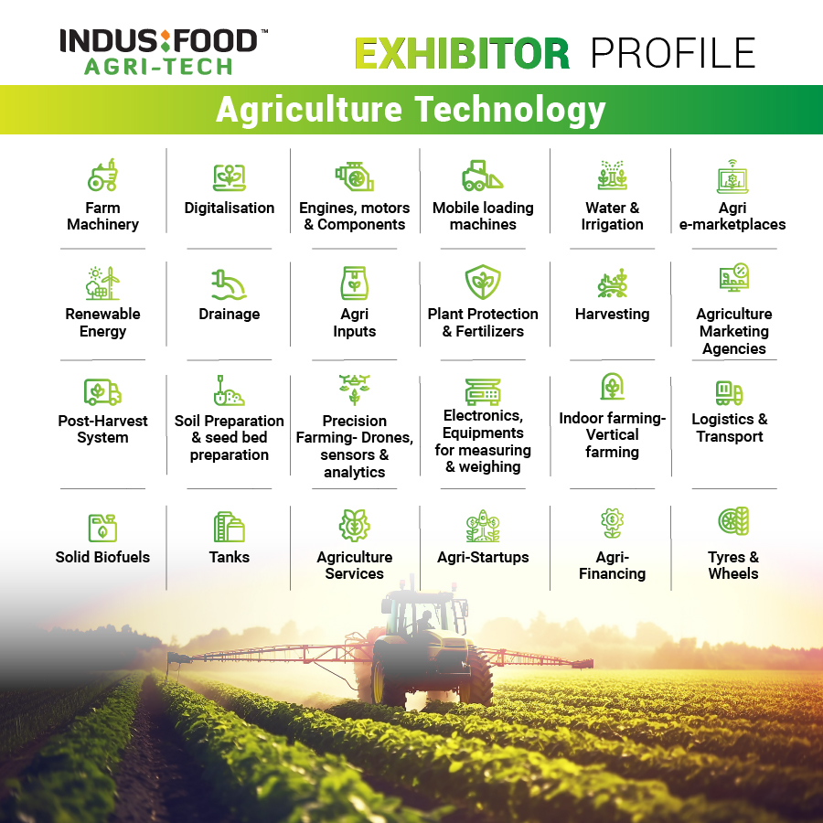 Indusfood Agritech, agricultural technologies_TPCI