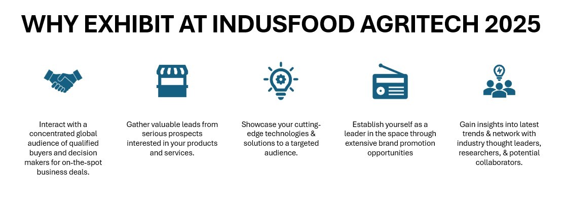 Why exhibit at Indusfood Agritech_TPCI